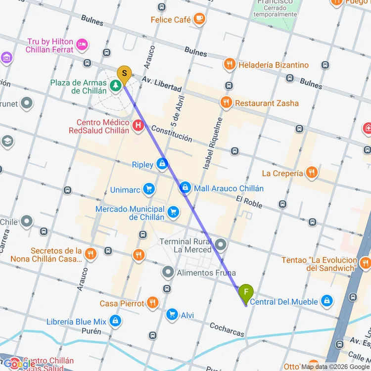 Mapa de Paseo por el Centro